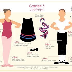 Ballet Dance School: Dance Classes for children